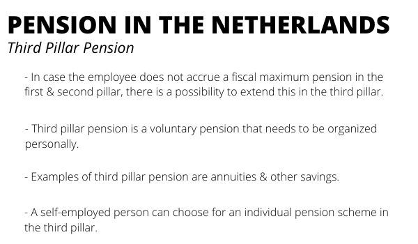 Dutch Pension System-Pillar 3