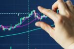 a visual representation of a stock market ticker